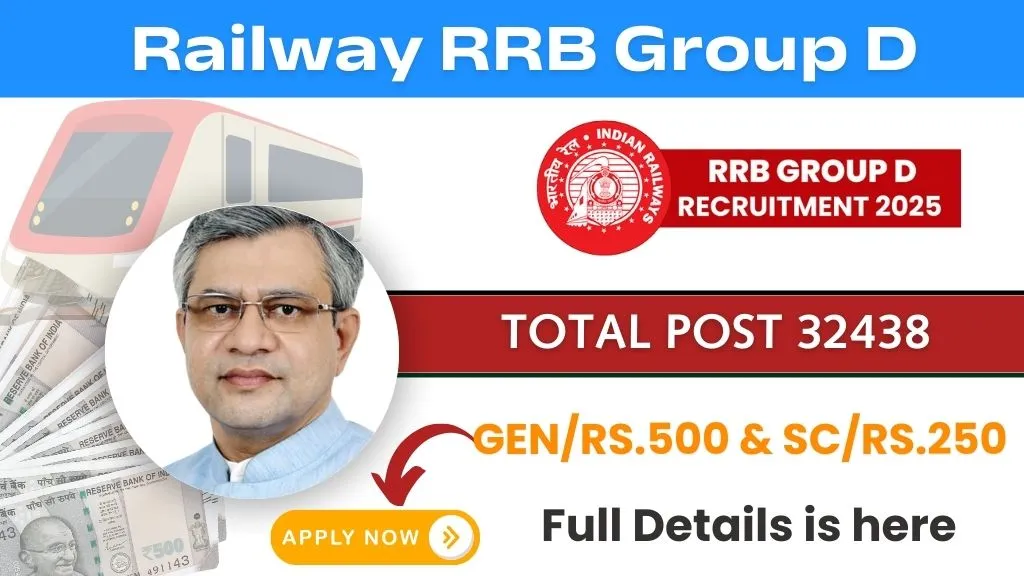 RRB Group D Vacancy 2025